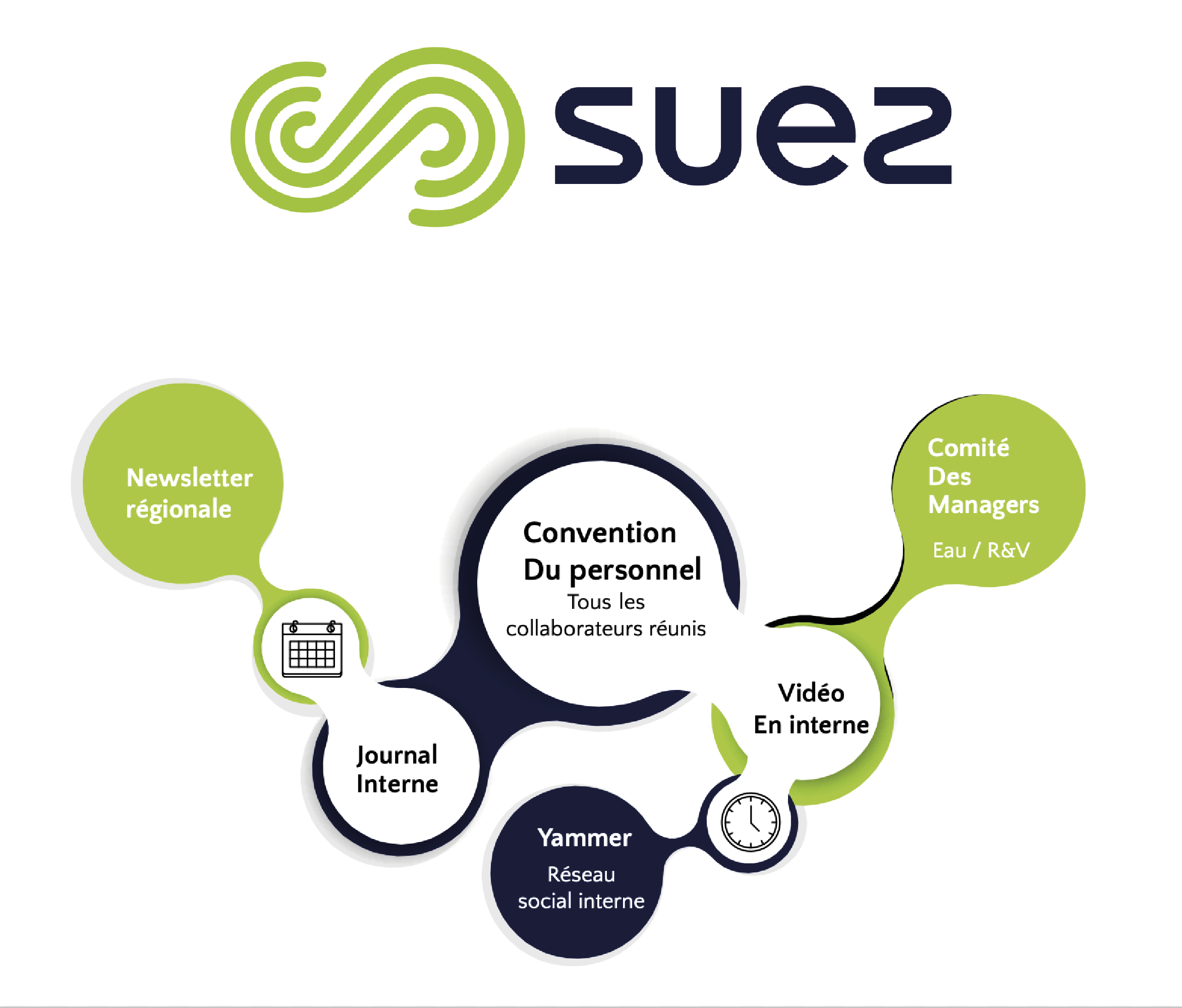 SUEZ-1